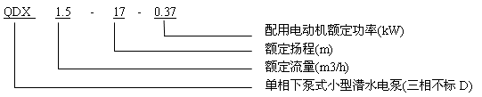 QDXXˮ̖(ho)x