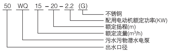 WQ(G)P䓝ˮ۱